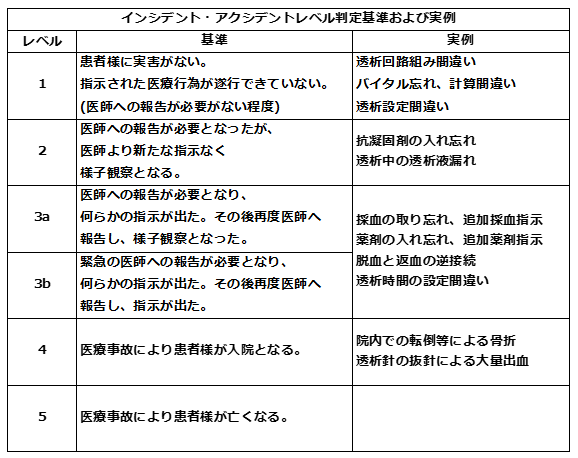 尾上右近 岩本照 仲良し