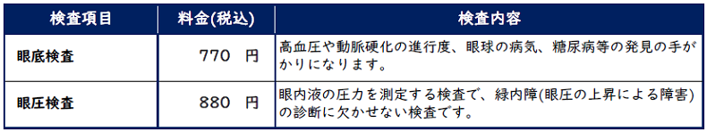 眼科検査料金