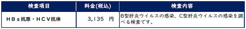 肝炎ウイルス検査料金