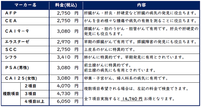 腫瘍マーカー検査１