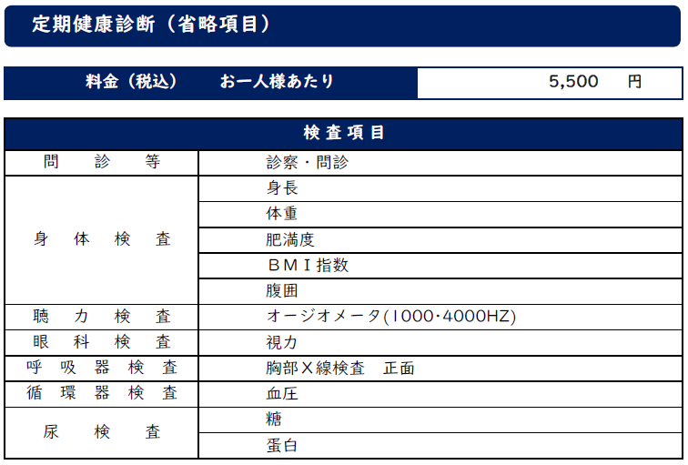 定期健康診断（省略項目）