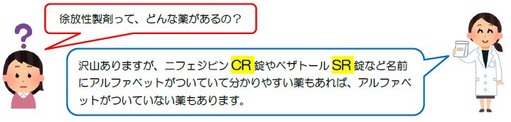 徐放性製剤って、どんな薬があるの？