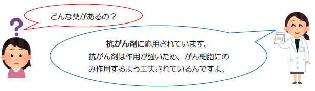 どんな薬があるの？