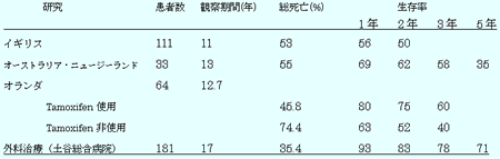 JAǑS𕢂햌